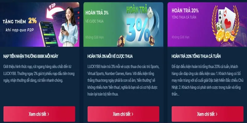 Mẹo tối ưu khuyến mãi km1888b